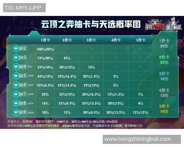 购买游戏足球星卡的费用是多少如何选择合适的卡包和策略